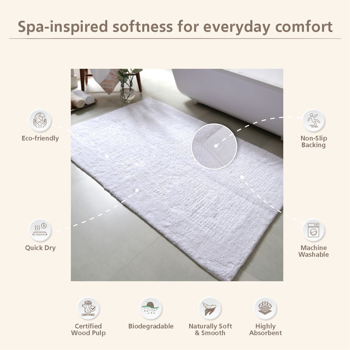 Ecolux Luxuriously soft and highly absorbent Neutral Bath Mat
