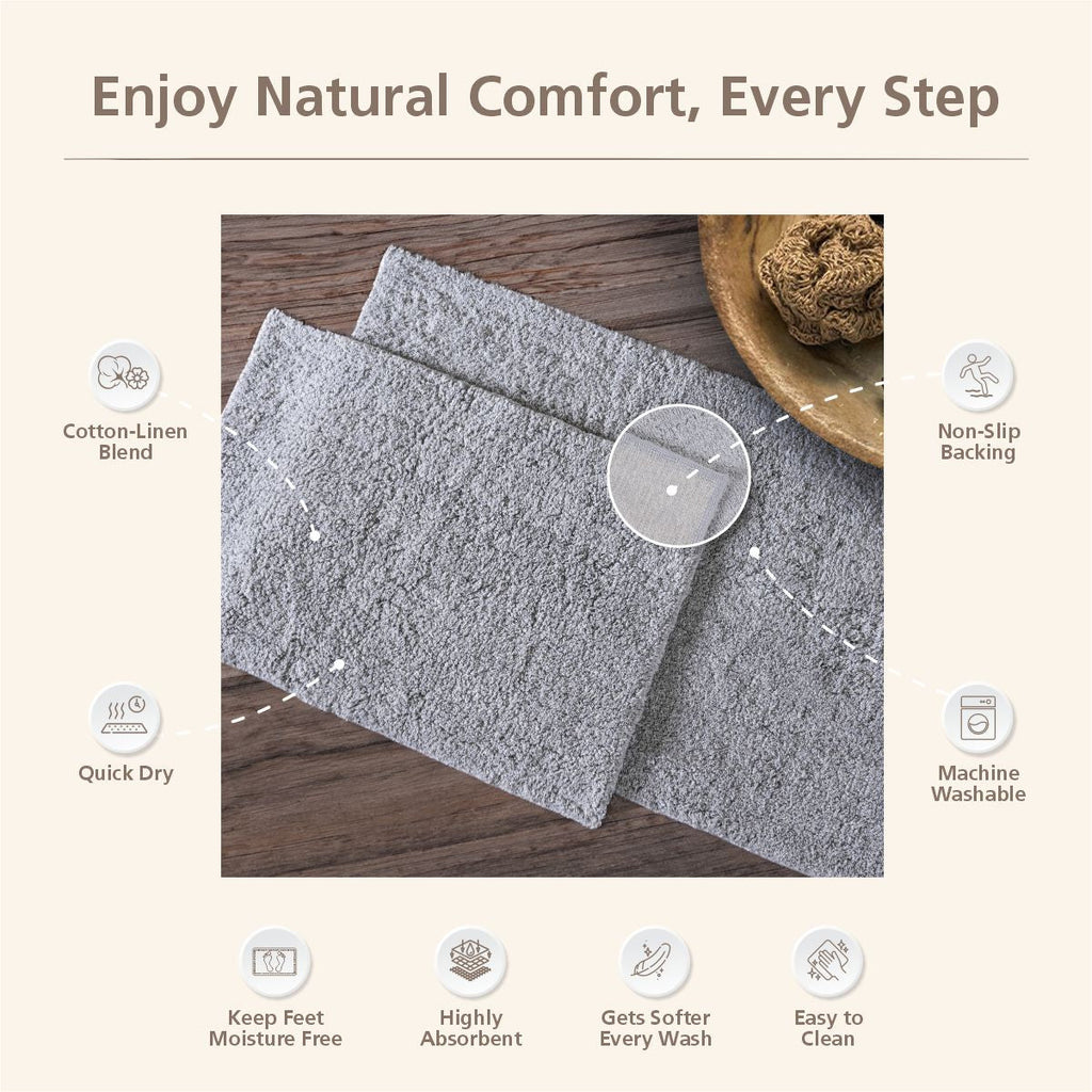 Softstride sustainable & eco-friendly, soft and highly absorbent Blue Bath Mat