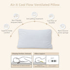 Skin-friendly fabric and posture supporting contour white Pillow